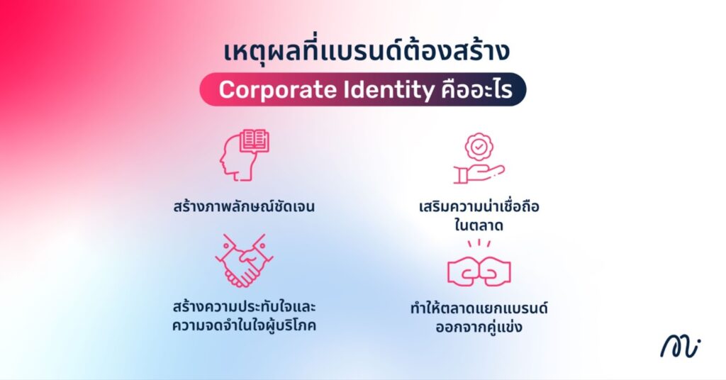 เหตุผลที่แบรนด์ต้องสร้าง Corporate Identity คืออะไร