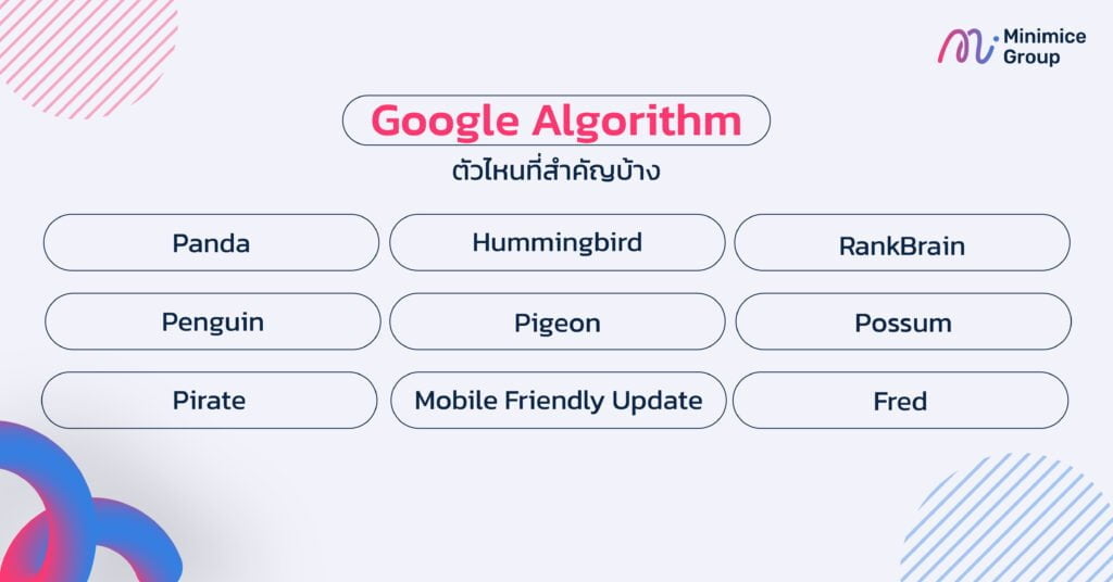 Google Algorithm ตัวไหนที่สำคัญบ้าง