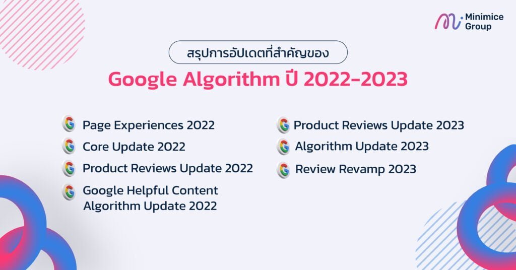 สรุปการอัปเดตที่สำคัญของ Google Algorithm ปี 2022-2023