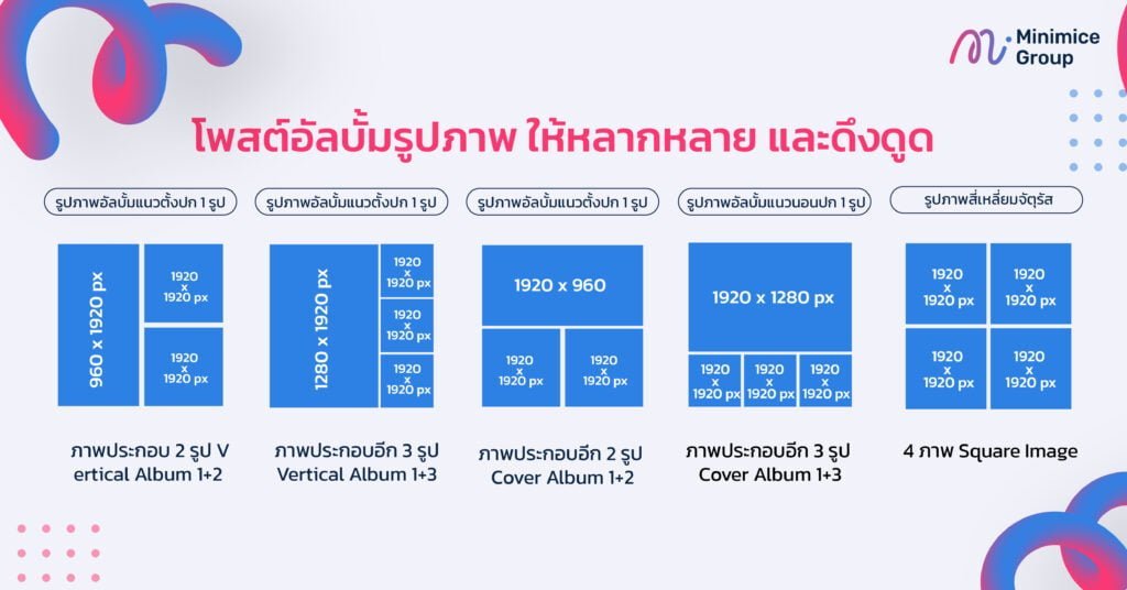 โพสต์อัลบั้มรูปภาพ ให้หลากหลาย และดึงดูด