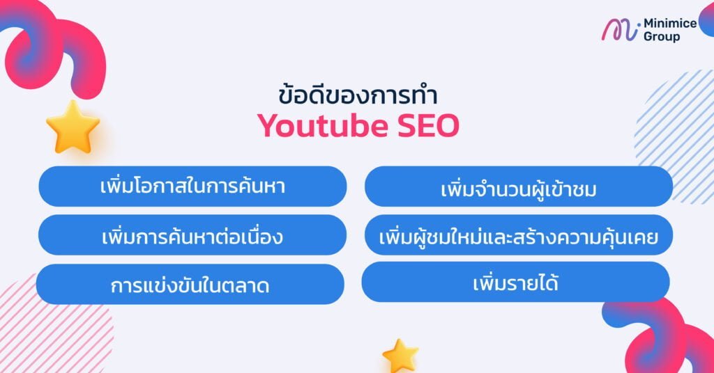 ข้อดีของการทำ Youtube seo