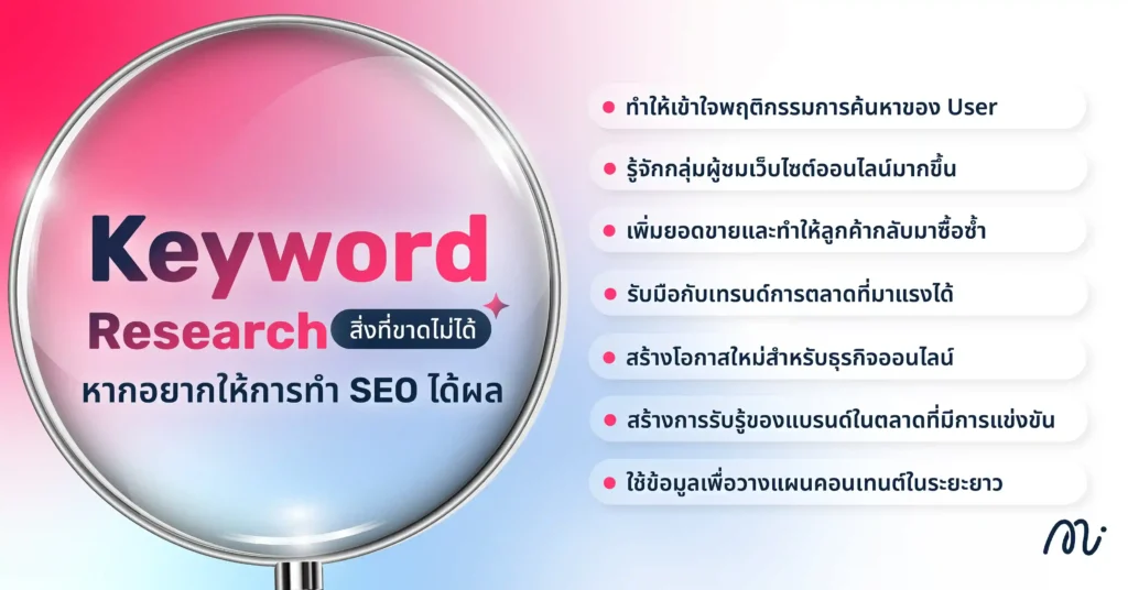 Keyword Research สิ่งที่ขาดไม่ได้ หากอยากให้การทำ SEO ได้ผล
