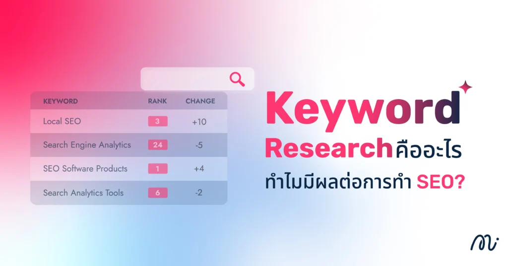 Keyword Research คืออะไร ทำไมมีผลต่อการทำ SEO?