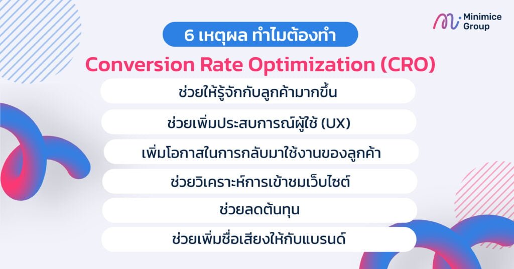 เหตุผลที่ต้องทำ conversion rate