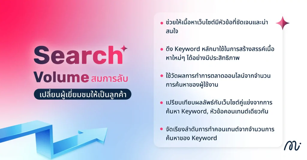 Search Volume สมการลับ เปลี่ยนผู้เยี่ยมชมให้เป็นลูกค้า
