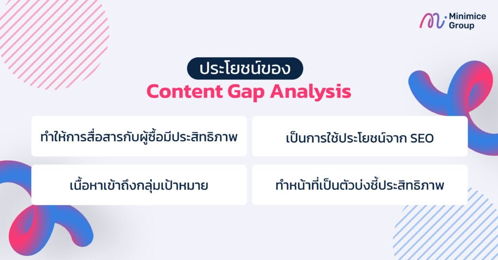 ประโยชน์ของ Content Gap Analysis
