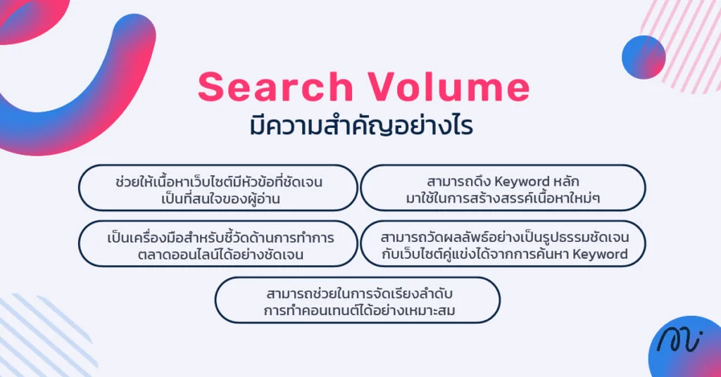 Search Volume มีความสำคัญอย่างไร