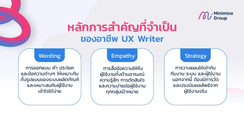 หลักการสำคัญที่จำเป็นของอาชีพ UX Writer