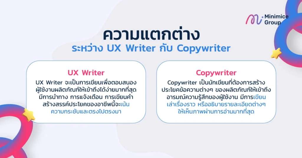 ความแตกต่างระหว่าง UX Writer กับ Copywriter