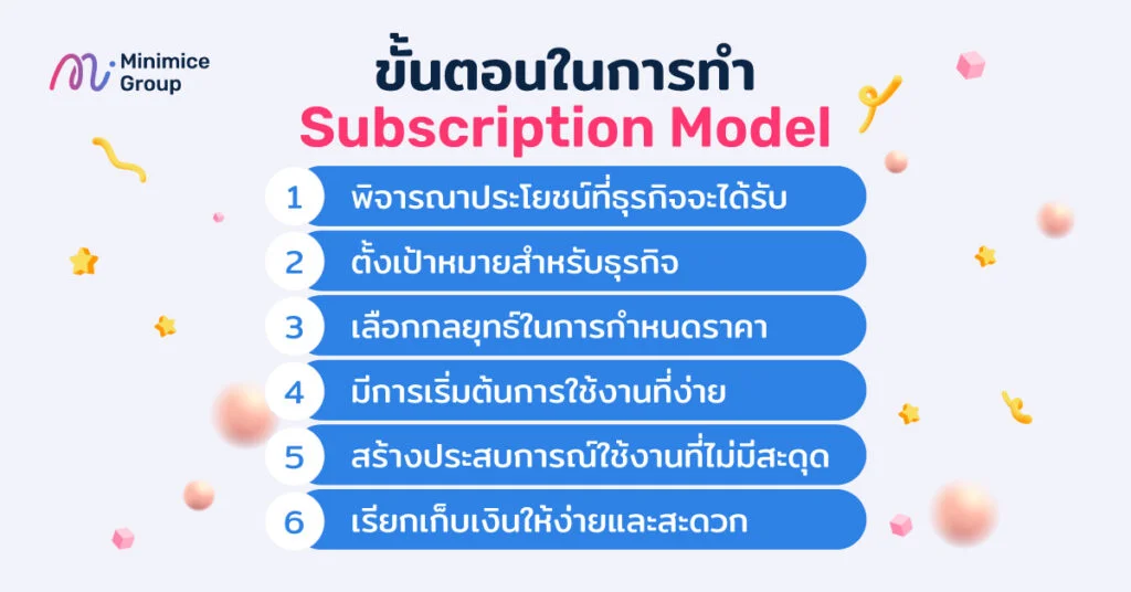 ขั้นตอนในการทำ Subscription Model