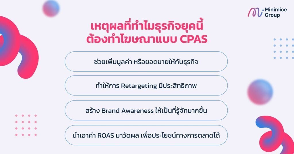 เหตุผลที่ทำไมธุรกิจยุคนี้ต้องทำโฆษณาแบบ CPAS