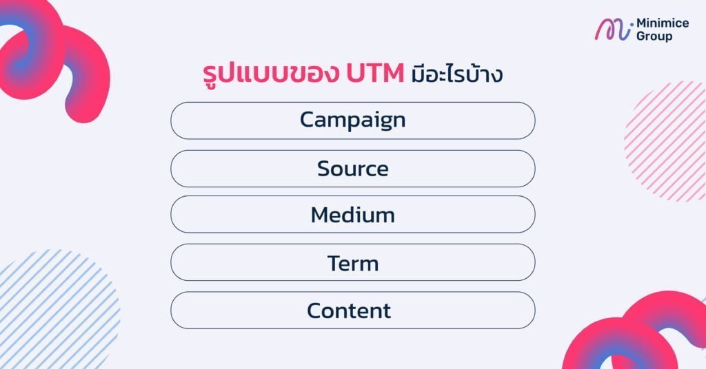 รูปแบบของ utm มีอะไรบ้าง