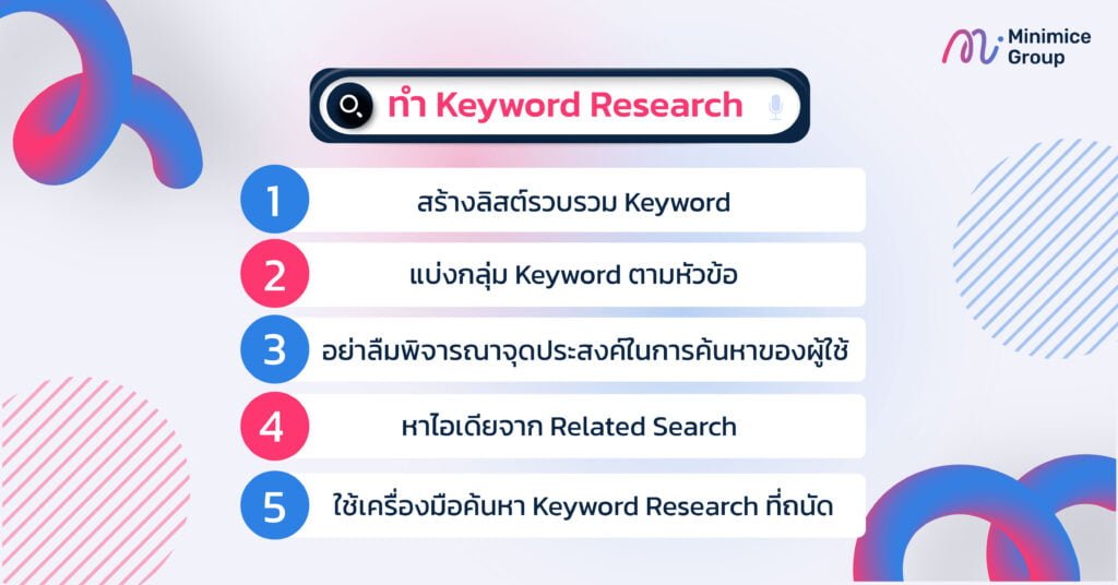 ทำ Keyword Research อย่างไรให้ประสบผลสำเร็จ