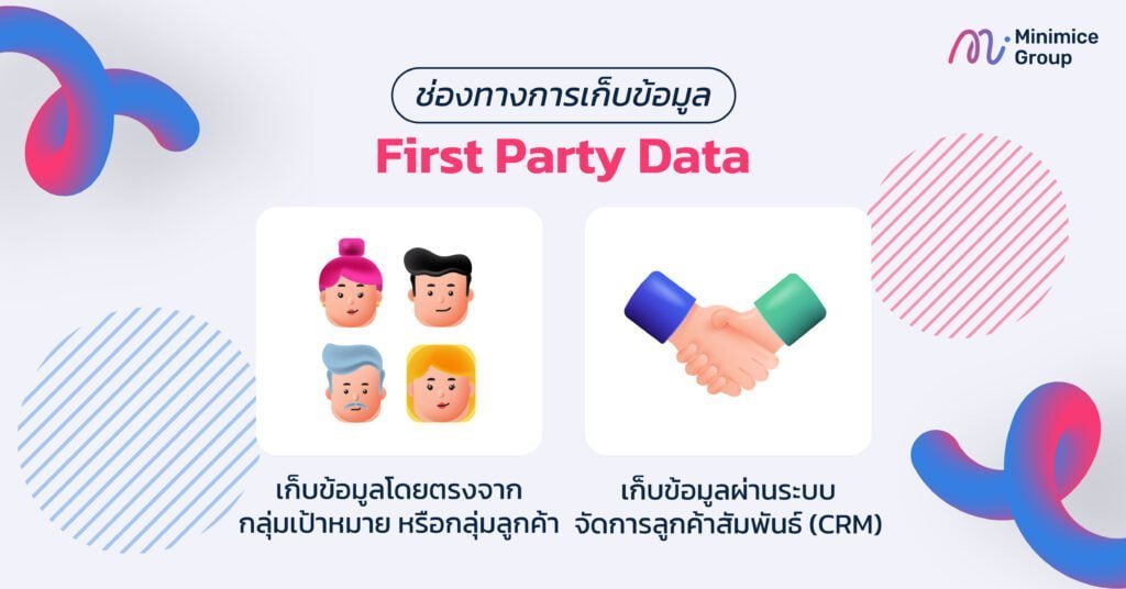 ช่องทางการเก็บข้อมูล First Party Data