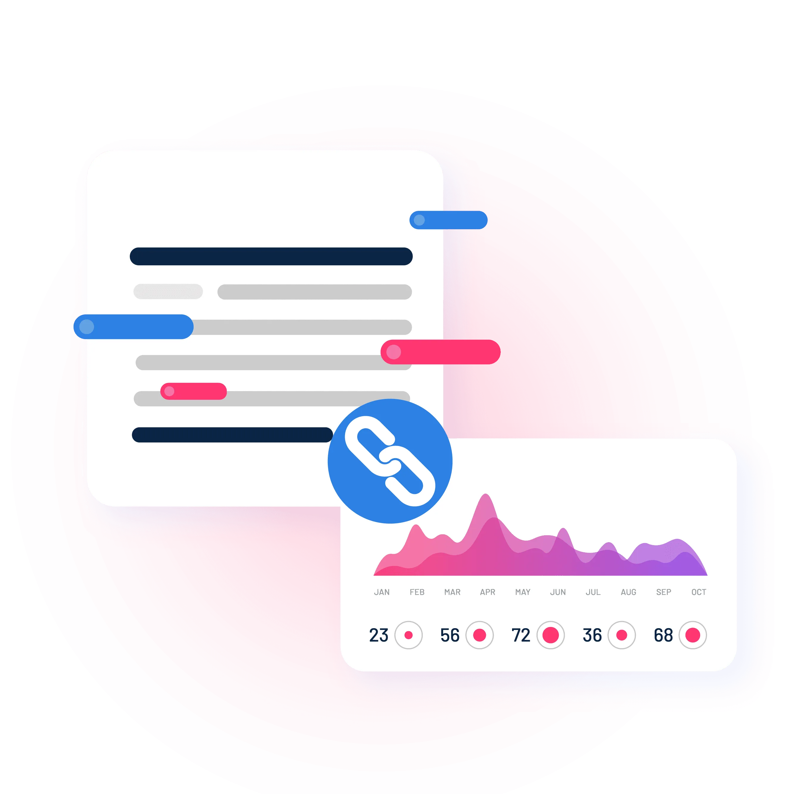 การทำ backlink