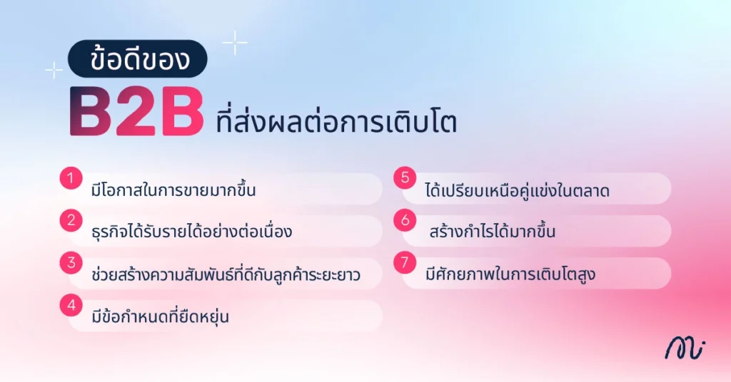 ข้อดีของ B2B ที่ส่งผลต่อการเติบโต