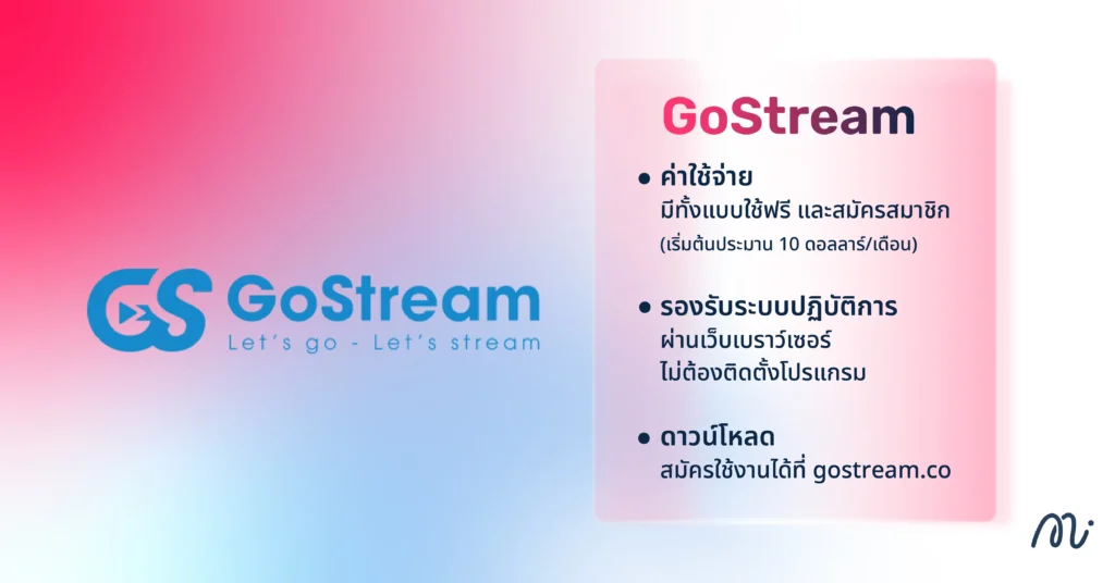 ไลฟ์สดหลายที่พร้อมกัน ด้วยแอป GoStream