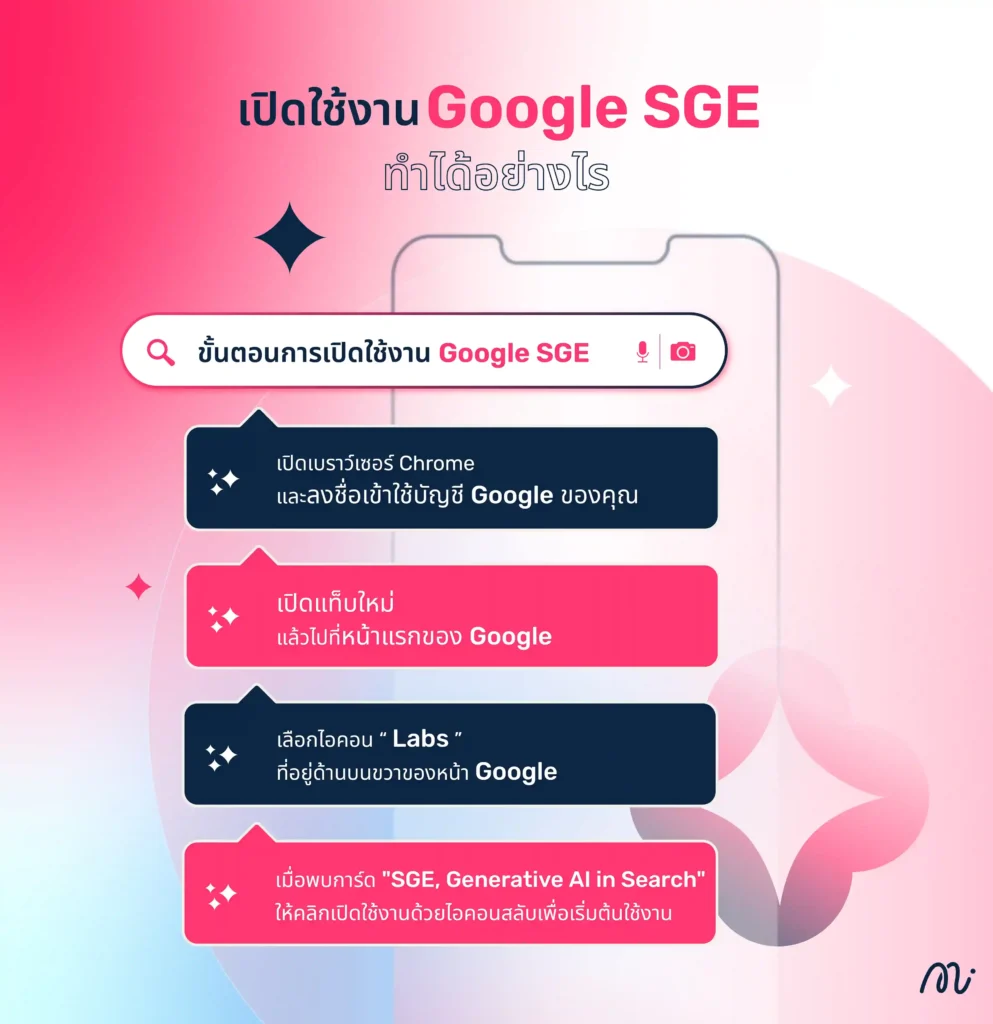 เปิดใช้งาน Google SGE ทำได้อย่างไร