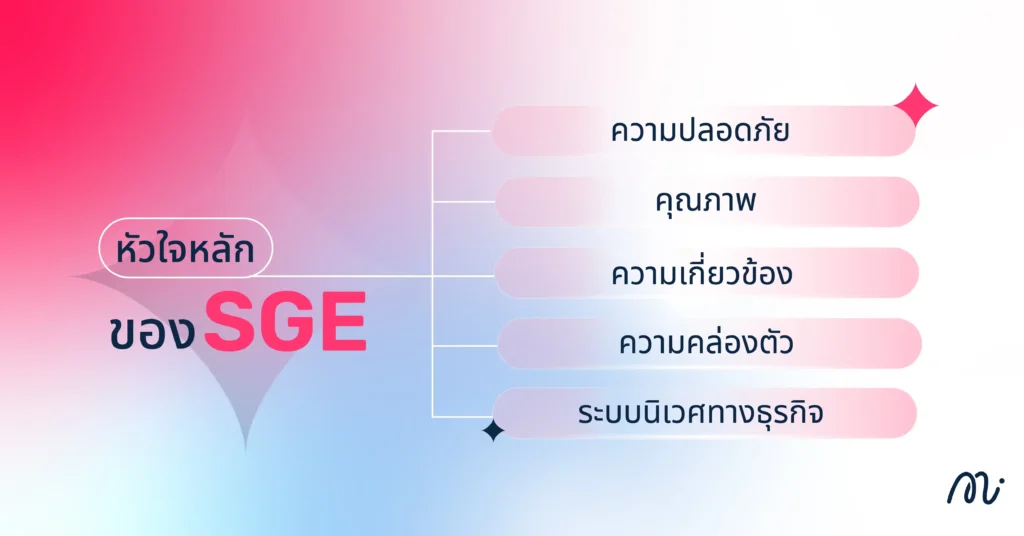 หัวใจหลักของ SGE