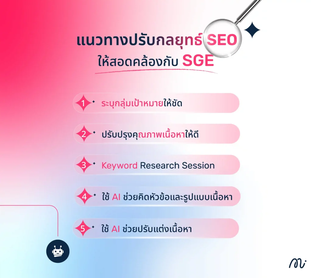 แนวทางปรับกลยุทธ์ SEO ให้สอดคล้องกับ SGE
