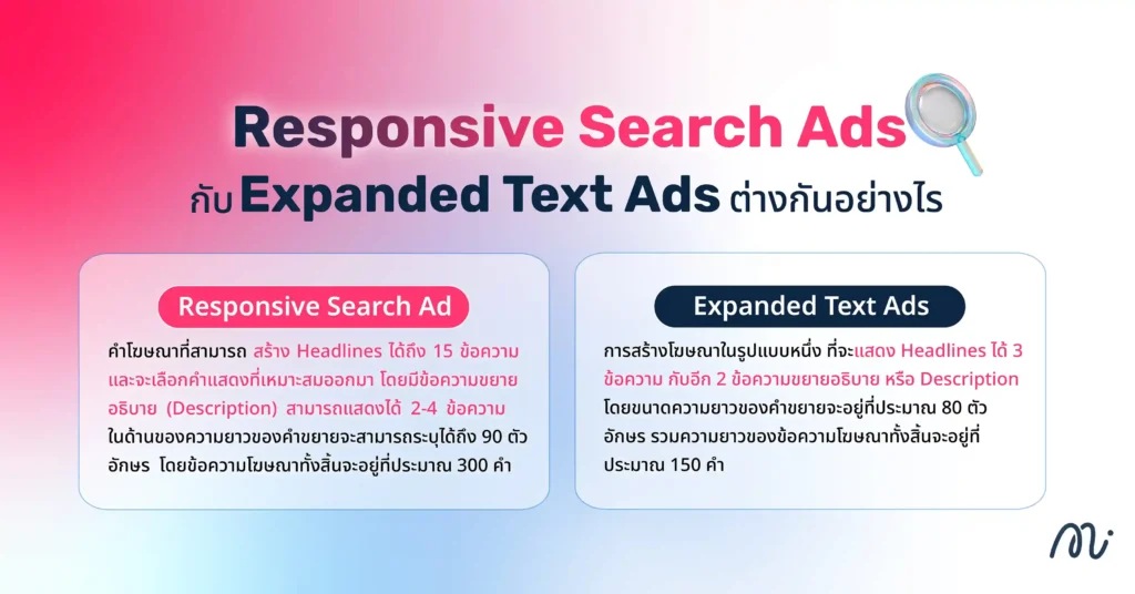 Responsive Search Ads กับ Expanded Text Ads ต่างกันอย่างไร