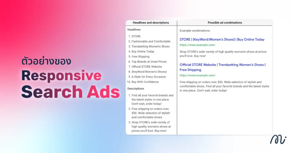 แนวทางในการพัฒนา Responsive Search Ads ให้ดีขึ้น