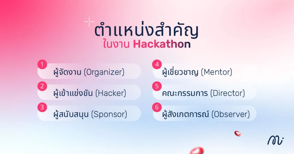 ตำแหน่งสำคัญในงาน Hackathon