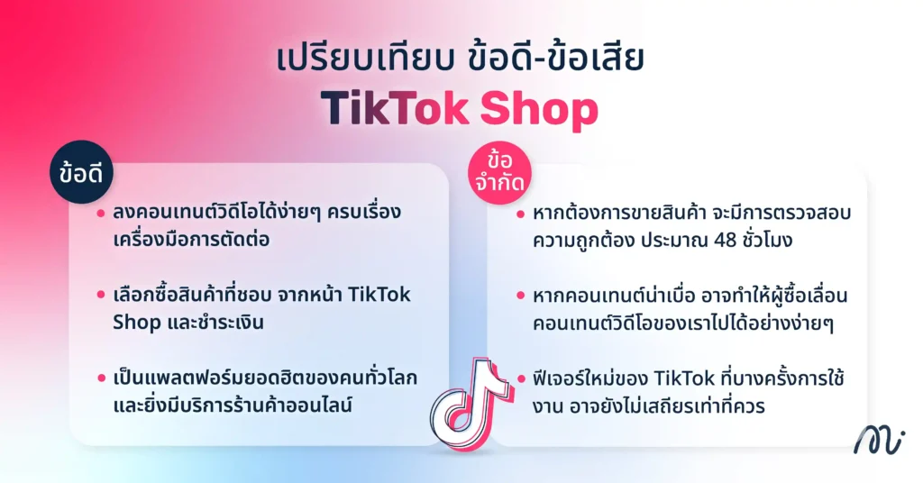 เปรียบเทียบ ข้อดี-ข้อเสีย TikTok Shop