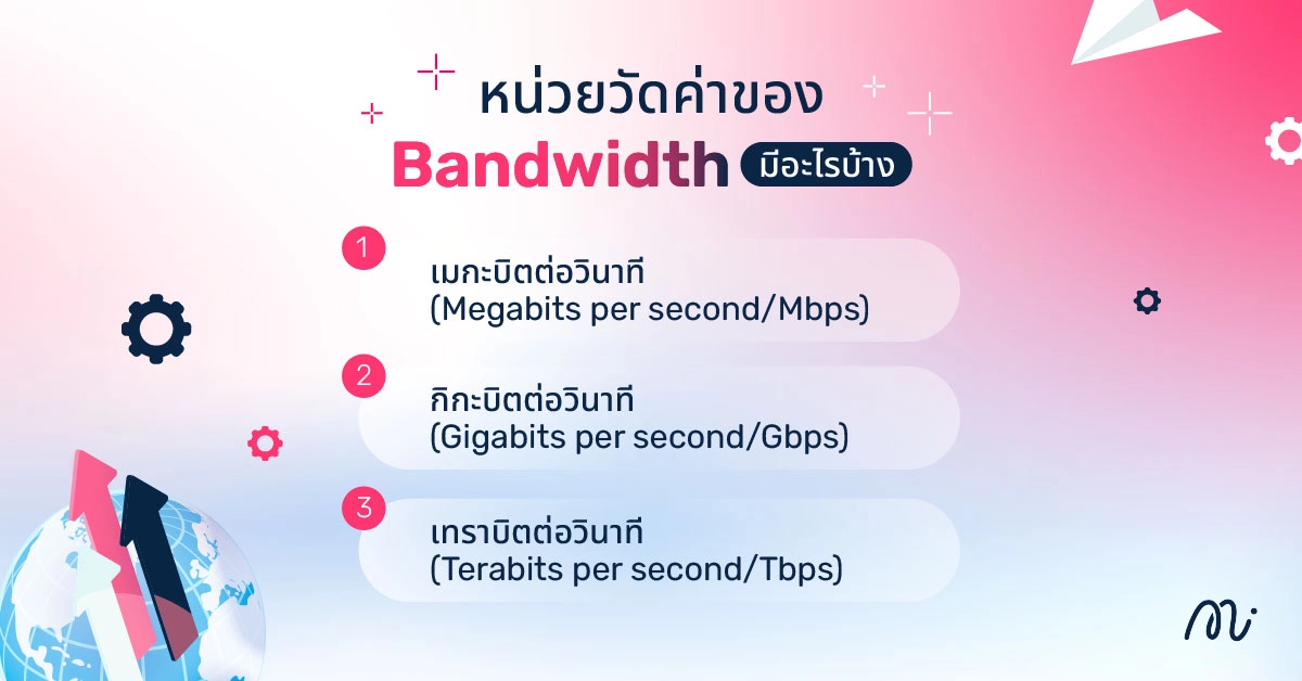 หน่วยวัดค่าของ Bandwidth มีอะไรบ้าง