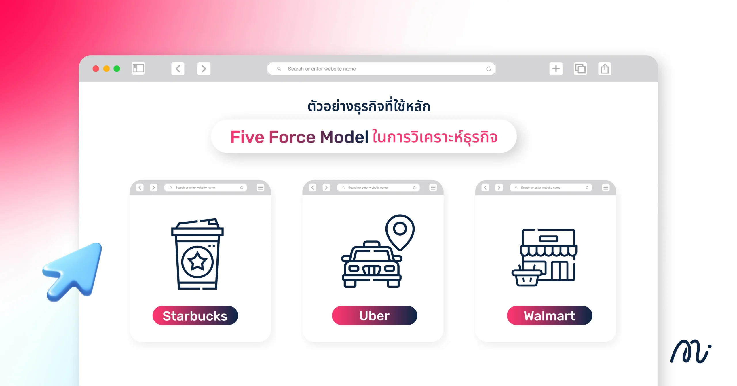 ตัวอย่างธุรกิจที่ใช้หลัก Five Force Model ในการวิเคราะห์ธุรกิจ
