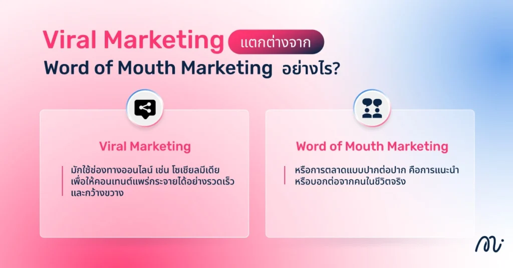 Viral Marketing แตกต่างจาก Word of Mouth Marketing อย่างไร?