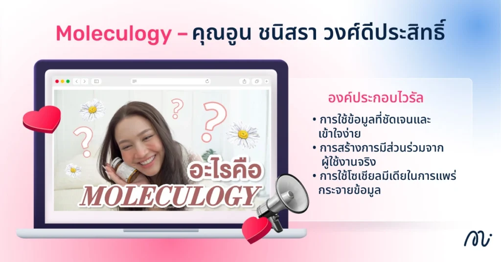 Moleculogy – คุณอูน ชนิสรา วงศ์ดีประสิทธิ์