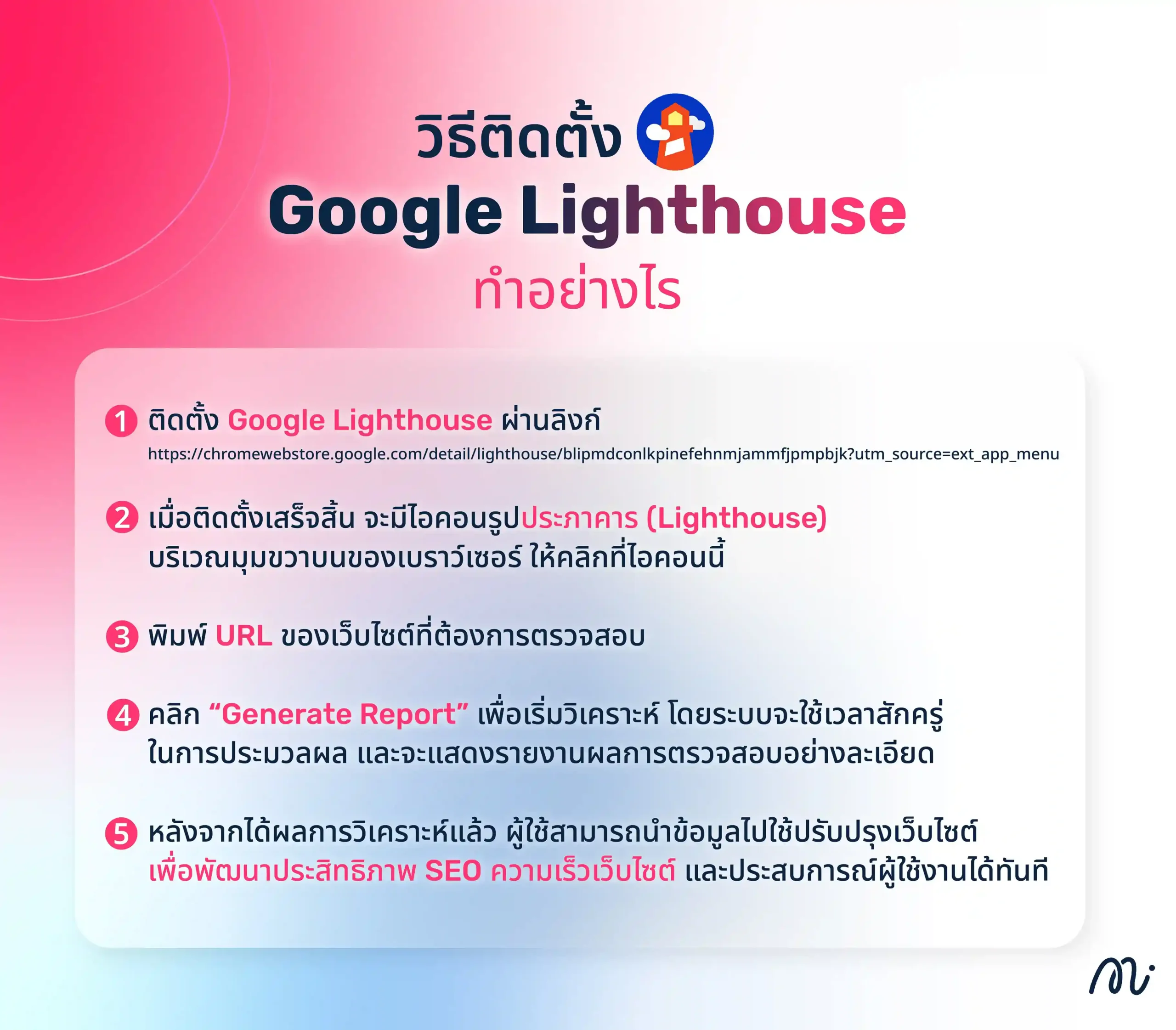 วิธีติดตั้ง Google Lighthouse ทำอย่างไร