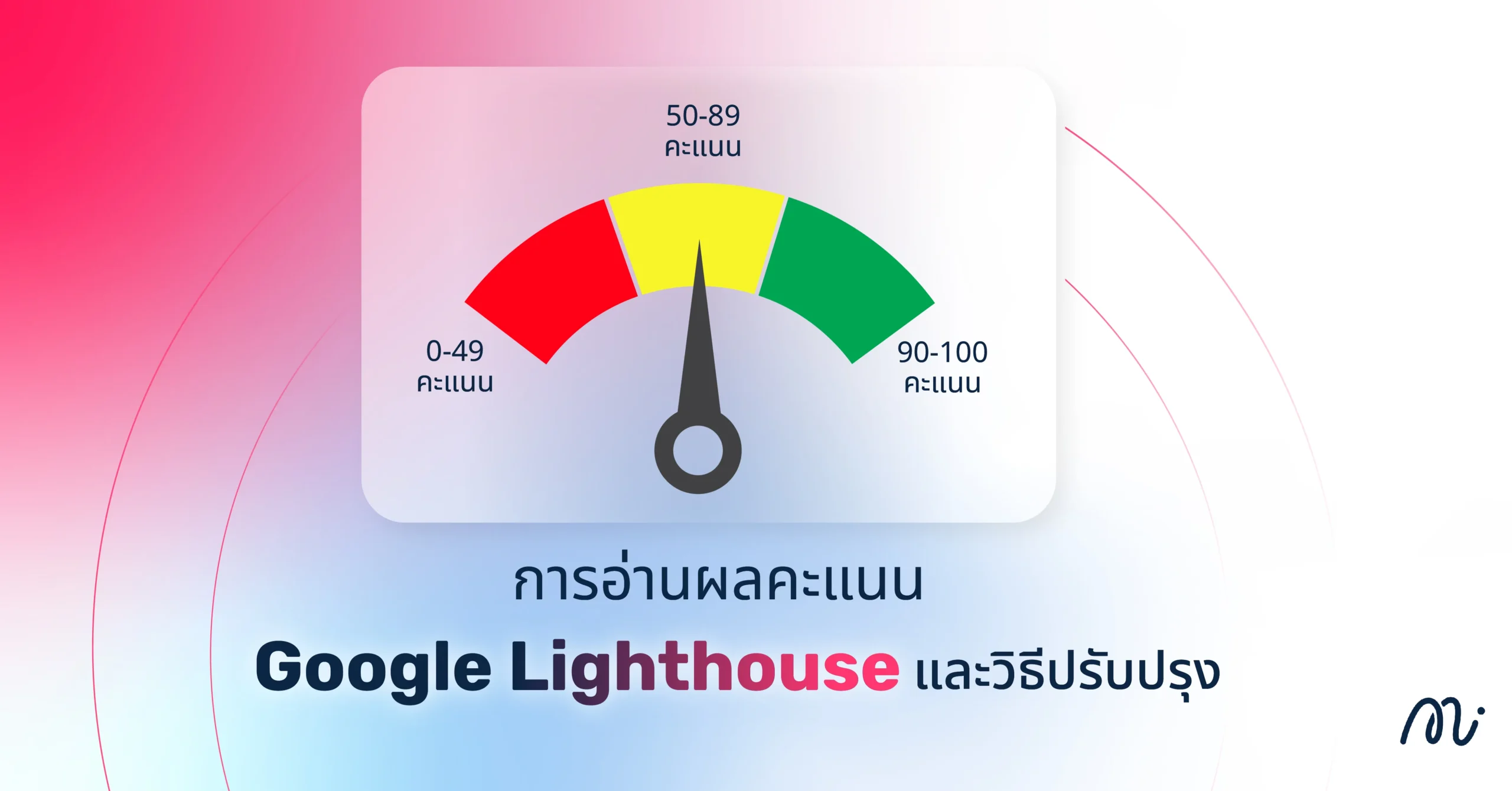 การอ่านผลคะแนน Google Lighthouse และวิธีปรับปรุง