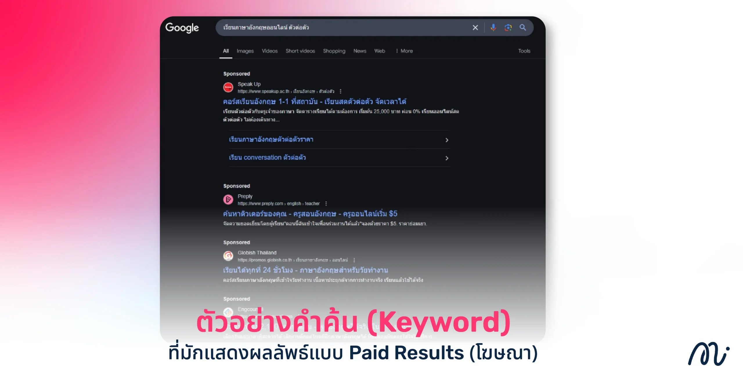 ตัวอย่างคำค้น (Keyword) ที่มักแสดงผลลัพธ์แบบ Paid Results