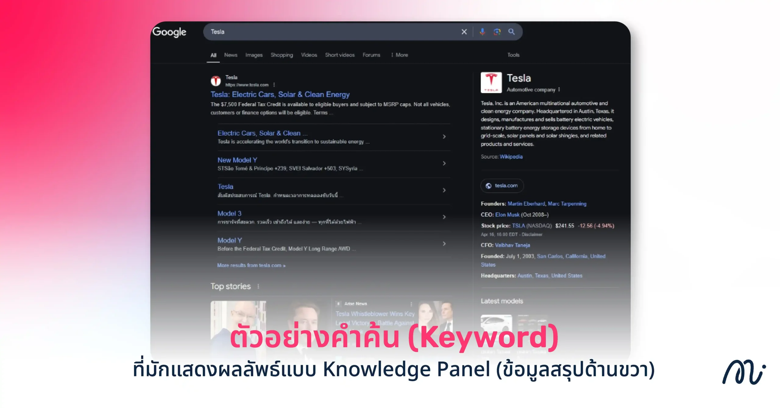ตัวอย่างคำค้น (Keyword) ที่มักแสดงผลลัพธ์แบบ Knowledge Panel