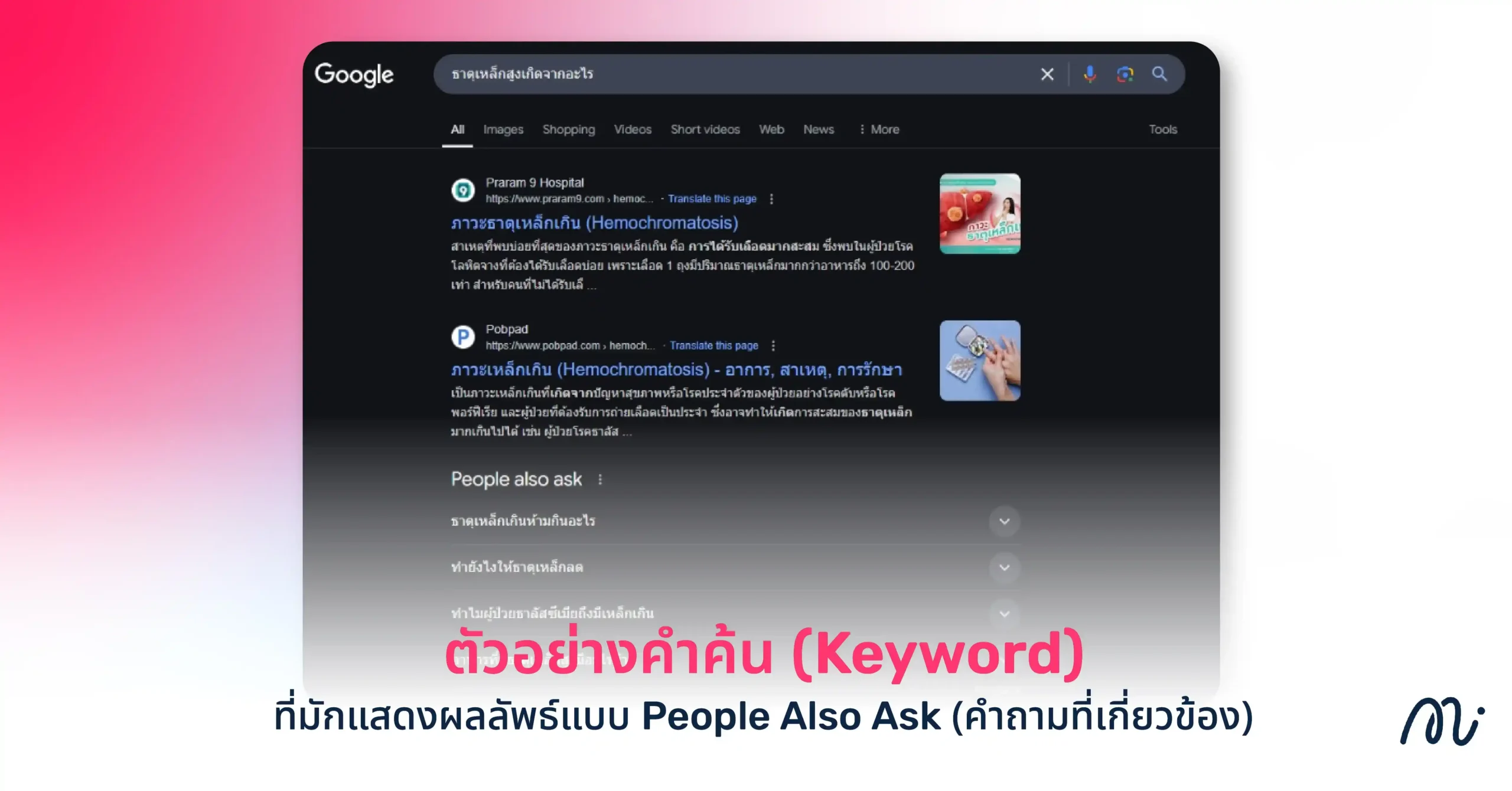 ตัวอย่างคำค้น (Keyword) ที่มักแสดงผลลัพธ์แบบ People Also Ask