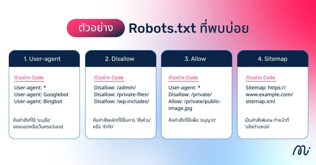 ตัวอย่าง Robots.txt ที่พบบ่อย