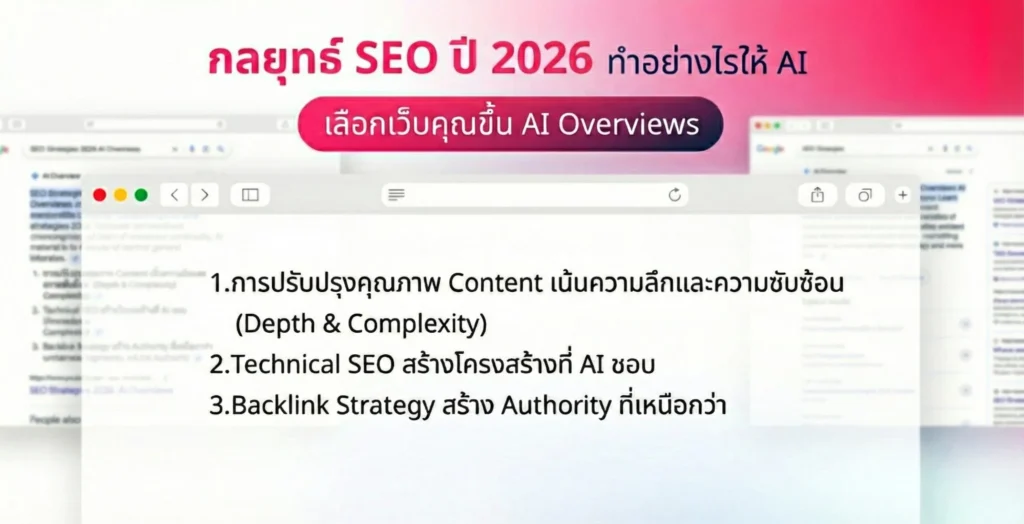กลยุทธ์ SEO ปี 2026 ทำอย่างไรให้ AI เลือกเว็บคุณขึ้น AI Overviews