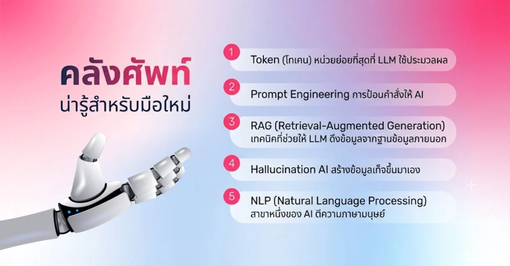 คลังศัพท์น่ารู้สำหรับมือใหม่