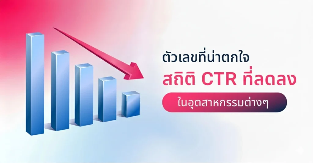ตัวเลขที่น่าตกใจ สถิติ CTR ที่ลดลงในอุตสาหกรรมต่างๆ