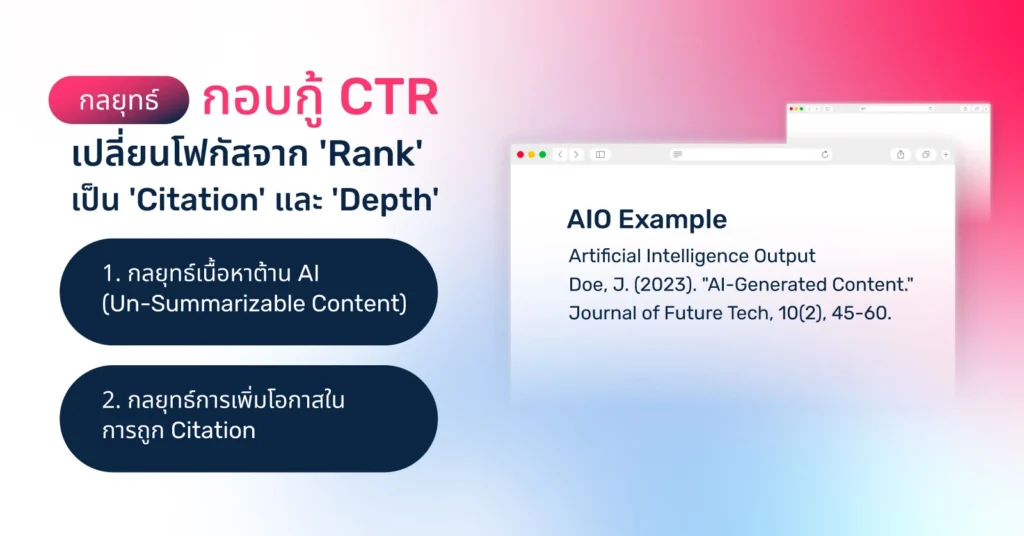 กลยุทธ์กอบกู้ CTR เปลี่ยนโฟกัสจาก 'Rank' เป็น 'Citation' และ 'Depth'