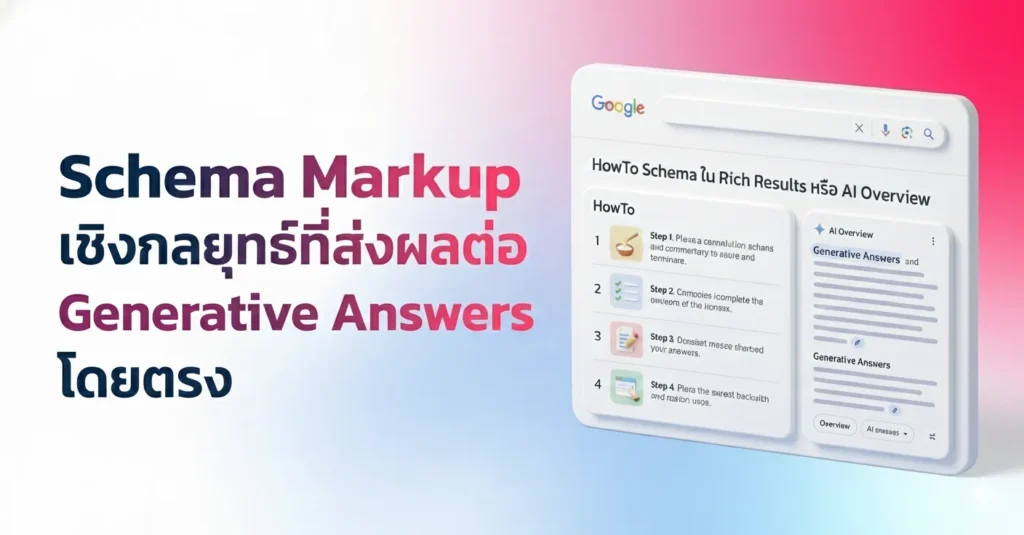 Schema Markup เชิงกลยุทธ์ที่ส่งผลต่อ Generative Answers โดยตรง