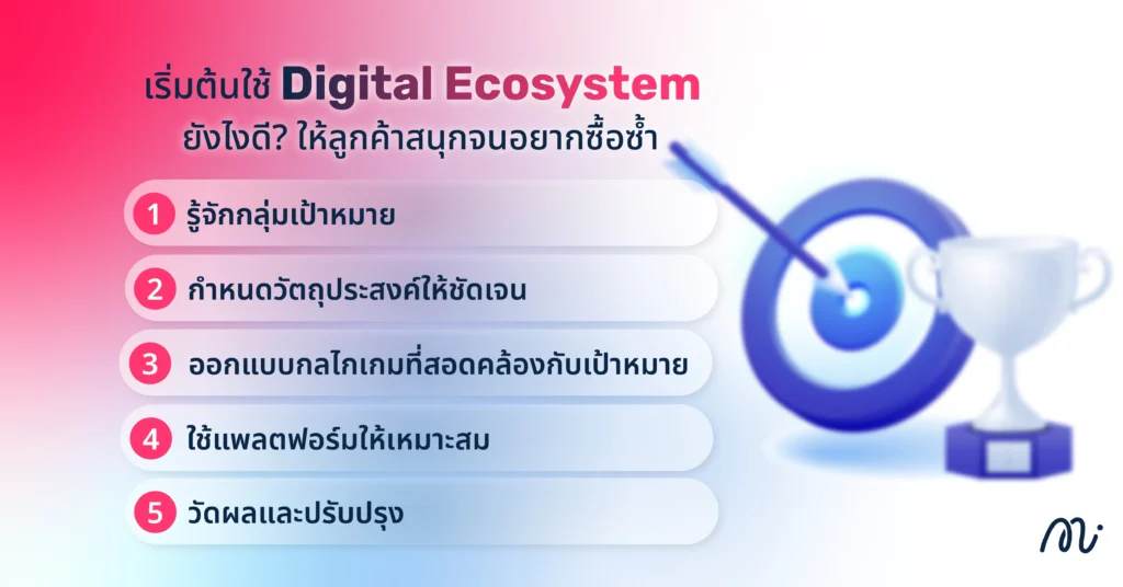 เริ่มต้นใช้ Gamification Marketing ยังไงดี? ให้ลูกค้าสนุกจนอยากซื้อซ้ำ