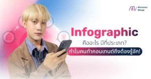 Infographic คืออะไร มีกี่รูปแบบ? ทำไมคนทำคอนเทนต์ถึงต้องรู้จัก!