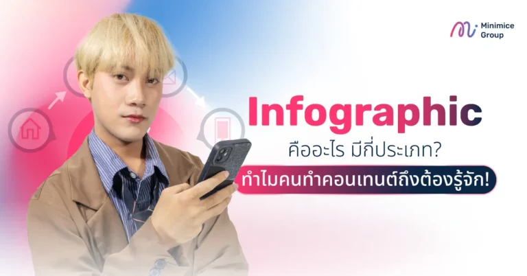 Infographic คืออะไร มีกี่รูปแบบ? ทำไมคนทำคอนเทนต์ถึงต้องรู้จัก!