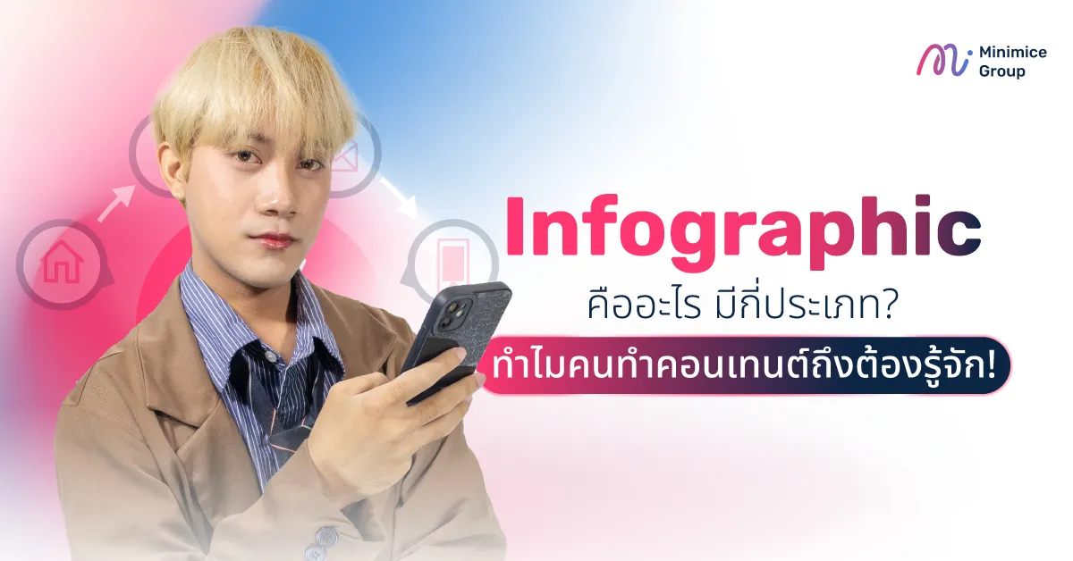 Infographic คืออะไร มีกี่รูปแบบ? ทำไมคนทำคอนเทนต์ถึงต้องรู้จัก!