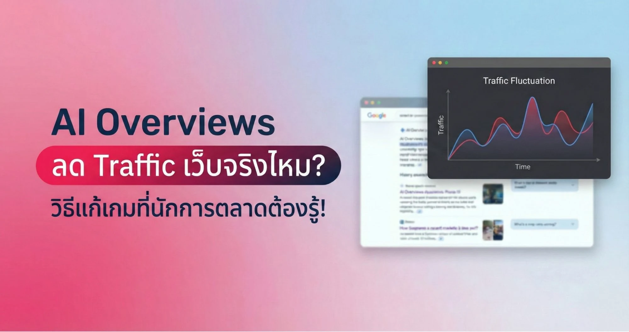 AI Overviews ลด Traffic เว็บจริงไหม? วิธีแก้เกมที่นักการตลาดต้องรู้!