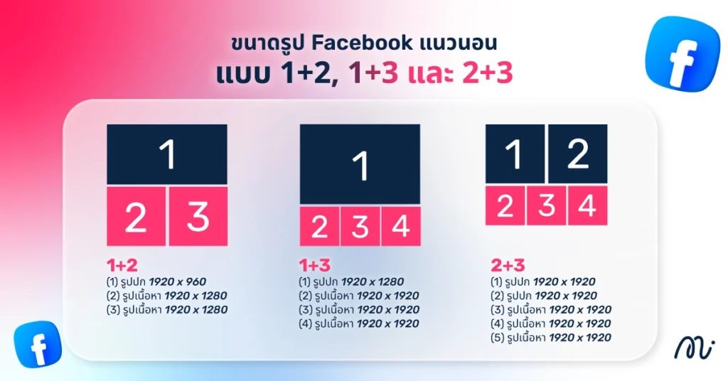 ขนาดรูป Facebook แนวนอน แบบ 1+2, 1+3 และ 2+3