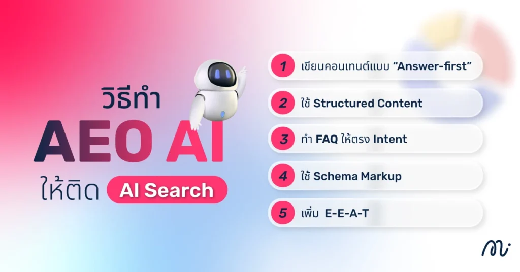 วิธีทำ AEO AI ให้ติด AI Search